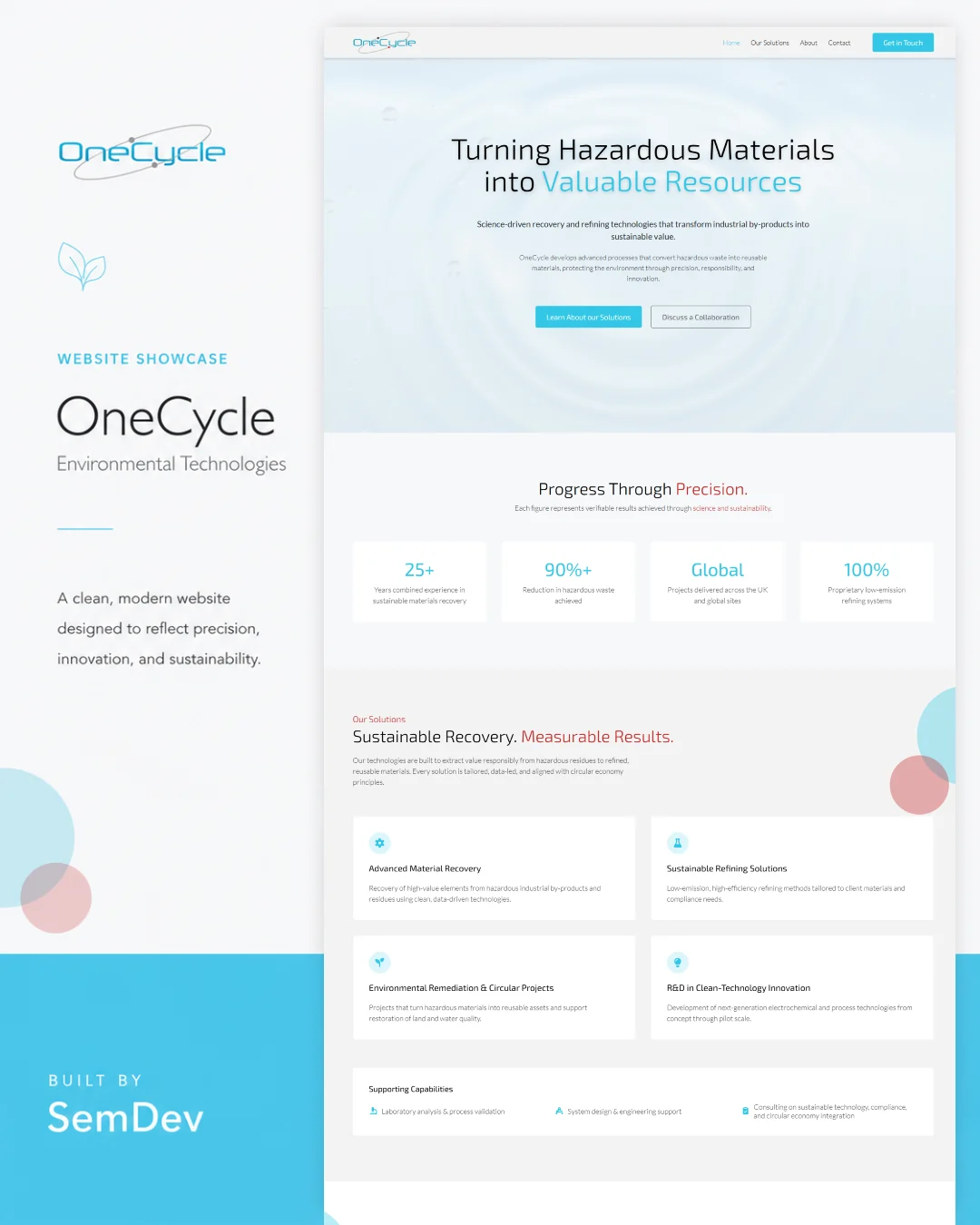 Homepage preview of the OneCycle website